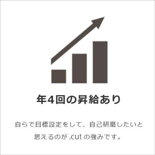 年4回の昇給あり